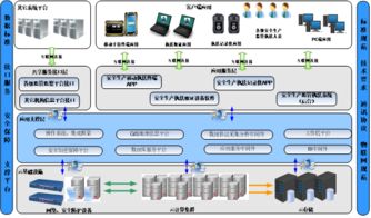 沒有最好，只有更好——華威世紀隆重推出新一代專用型防爆移動執法終端